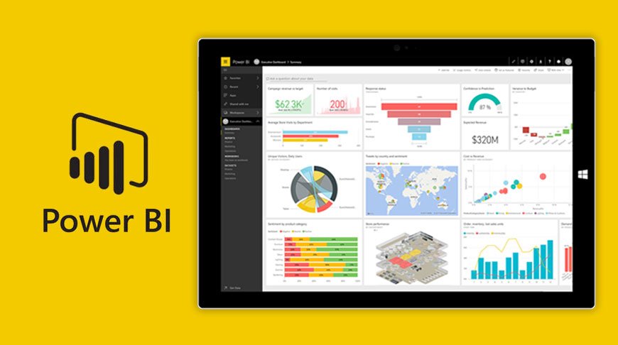 power bi power bi